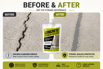 Concrete Crack Filler Pack Of 2