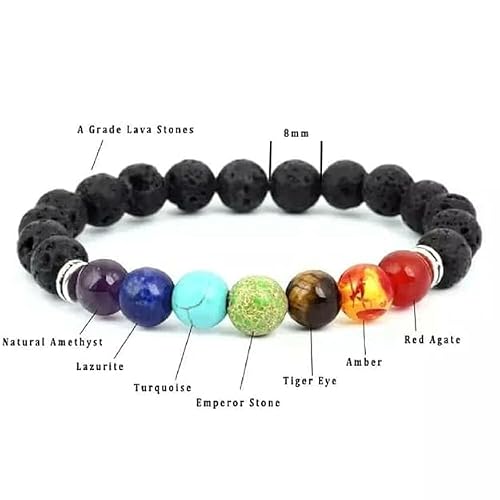 7 Chakra Bracelet Lava Stone for Chakra Healing Pack Of 2