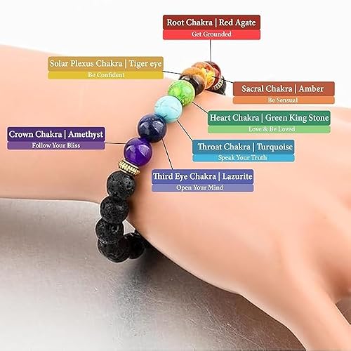 7 Chakra Bracelet Lava Stone for Chakra Healing Pack Of 2