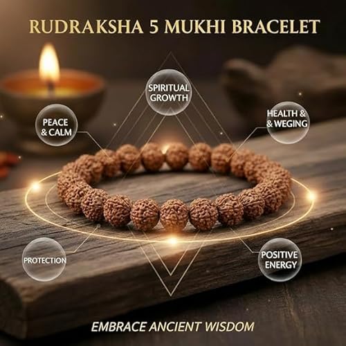 Sacred Rudraksha Bracelet  Pack of 2