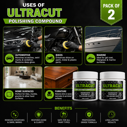 Ultracut Polishing Compound  with sponge Pack Of 2