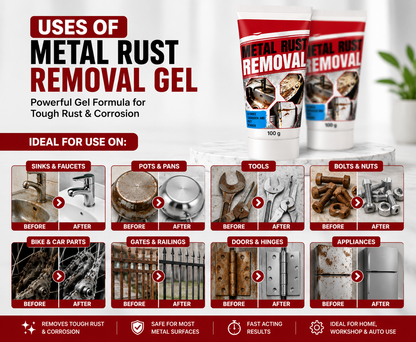 Metal & Rust Remover Gel Pack of 2
