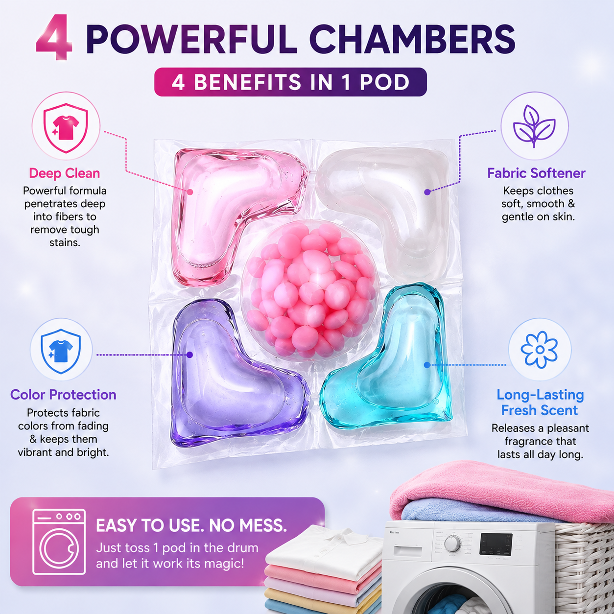4 in 1 Laundry Detergent Pods | Deep Clean, Color Protection, Fabric Softener & Long-Lasting Fresh Scent (PACK OF 100)