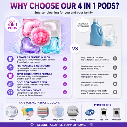 4 in 1 Laundry Detergent Pods | Deep Clean, Color Protection, Fabric Softener & Long-Lasting Fresh Scent (PACK OF 100)