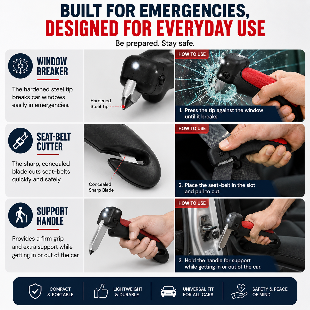 BitKarts essentials- Multipurpose Car Support Handle with Window Breaker & Seat-belt Cutter | Upto 150 kgs