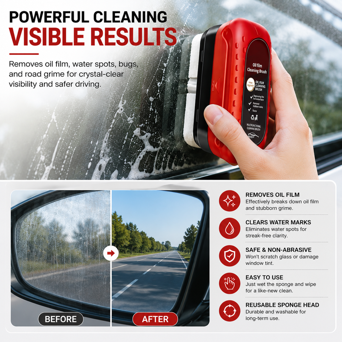 [Pack of 2] Car Window Oil Film Remover Tool with Sponge Head [Pack of 2]