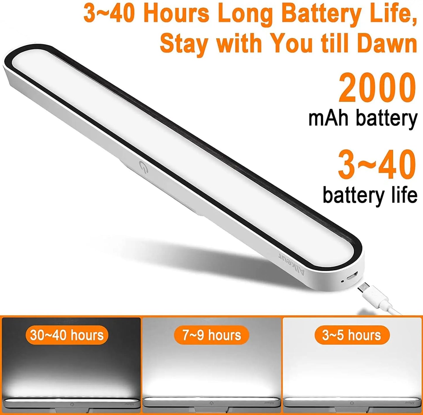 LED Rechargeable Magnetic Cabinet Light with Touch Control & 3 Color Modes | 2000mAh Battery, Dimming, 80° Adjustable | USB-C Wireless Light Bar for Wardrobe, Desk | Multicolor | (Pack of 1)